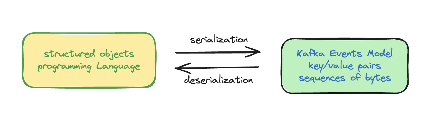 image-20240723135917461