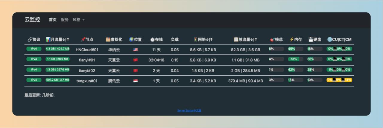 telegram-cloud-photo-size-5-6120573652773749917-y